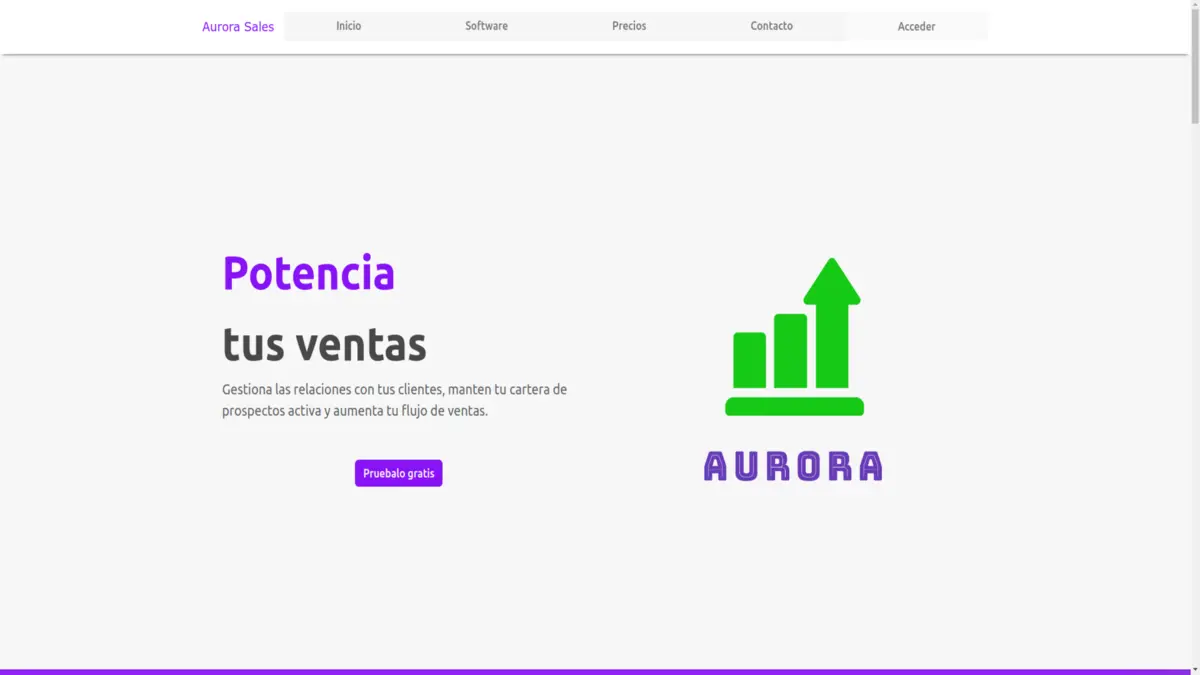 aurora_sales